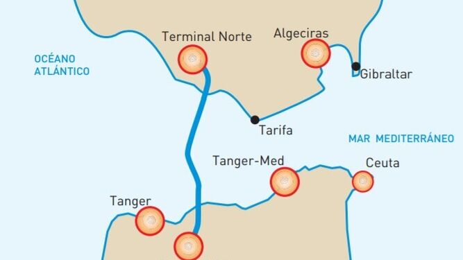 مشروع الربط القاري بين المغرب وإسبانيا يعود إلى الواجهة مع "إضافات جديدة"