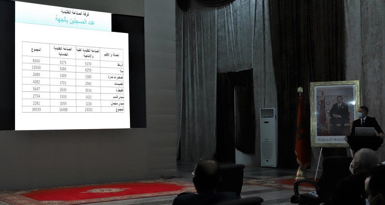  سوس- ماسة... التجمع الوطني للأحرار يتصدر نتائج انتخابات الغرف المهنية 