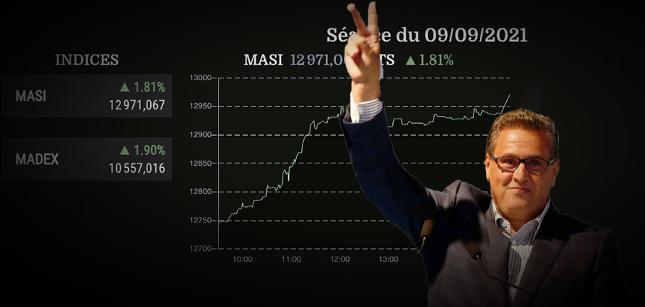  بَعد فوز حزب الأحرار بالانتخابات.. بورصة الدار البيضاء تستهل تداولاتها على وقع الارتفاع 