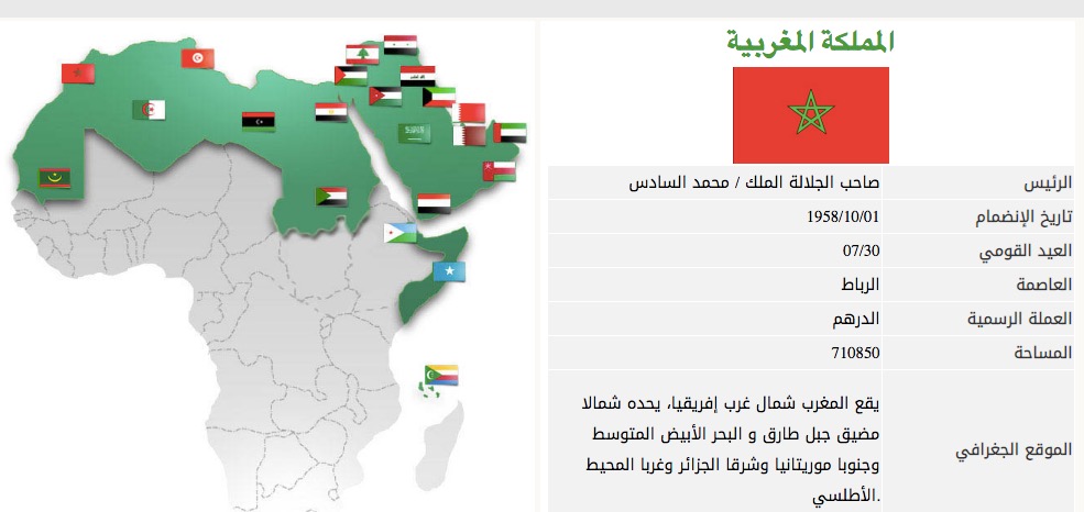  صمتت "البوليساريو" ونطقت الجزائر.. خريطة الجامعة العربية تُعري حقيقة الموقف الجزائري من الصحراء المغربية 