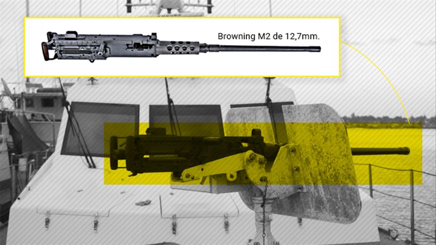  انتقادات لحكومة سانشيز في البرلمان بسبب بيع "كميات ضخمة" من الأسلحة للمغرب رغم "تهديده لسيادة إسبانيا" 