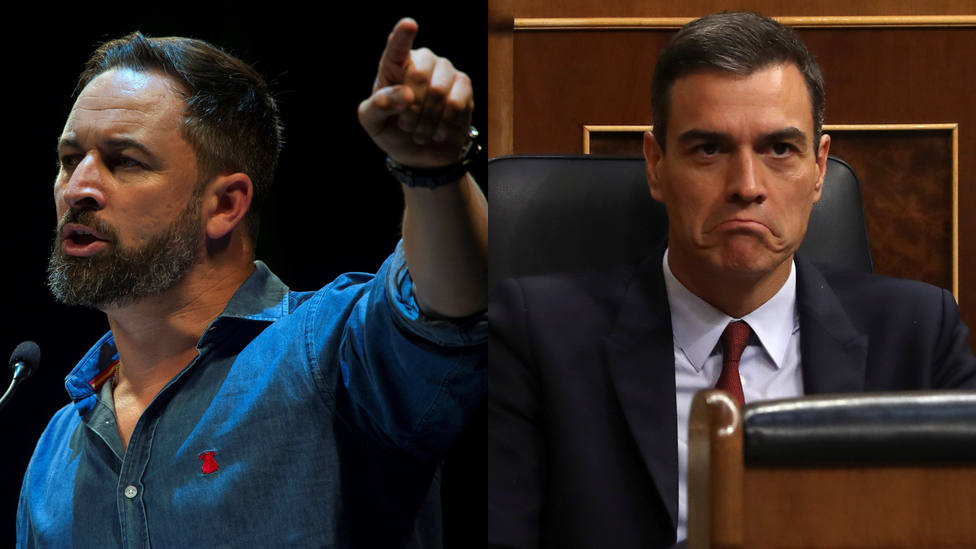  البرلمان الإسباني يرفض مقترحا لـ"فوكس" يطالب من المغرب الاعتراف بسيادة إسبانيا على سبتة ومليلية 