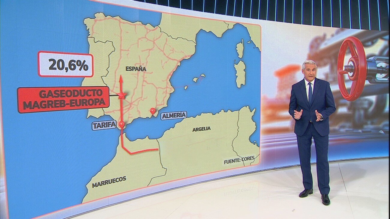 إسبانيا ترفع صادراتها من الغاز إلى المغرب عبر الخط المغاربي الأوروبي بفضل وارداتها القياسية من روسيا