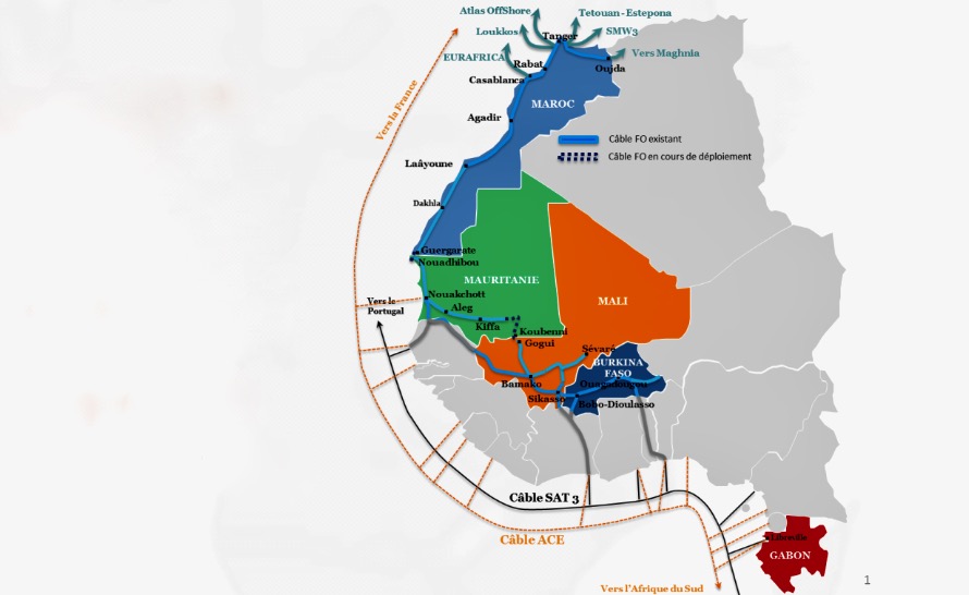 مشروع بـ 150 مليون أورو.. اتصالات المغرب تتولى ربط غرب إفريقيا بشبكة الألياف البصرية عبر الكابلات البحرية 