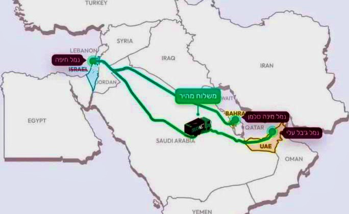 من أجل الالتفاف على حصار الحوثيين.. الإمارات تطلق جسرا بريا لنقل البضائع إلى إسرائيل عبر والسعودية والأردن