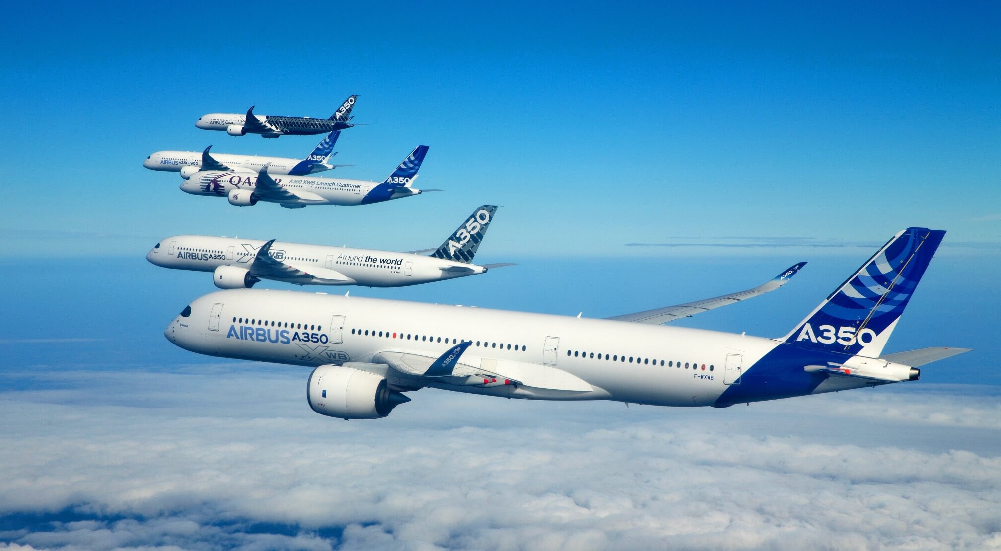  خاص - الخطوط الملكية المغربية تحسم في دعم أسطولها بأحدث طائرات "إيرباص" وتطلق طلب عروض لنُظم تدريب ربابنتها بقيمة 5,4 ملايين درهم 