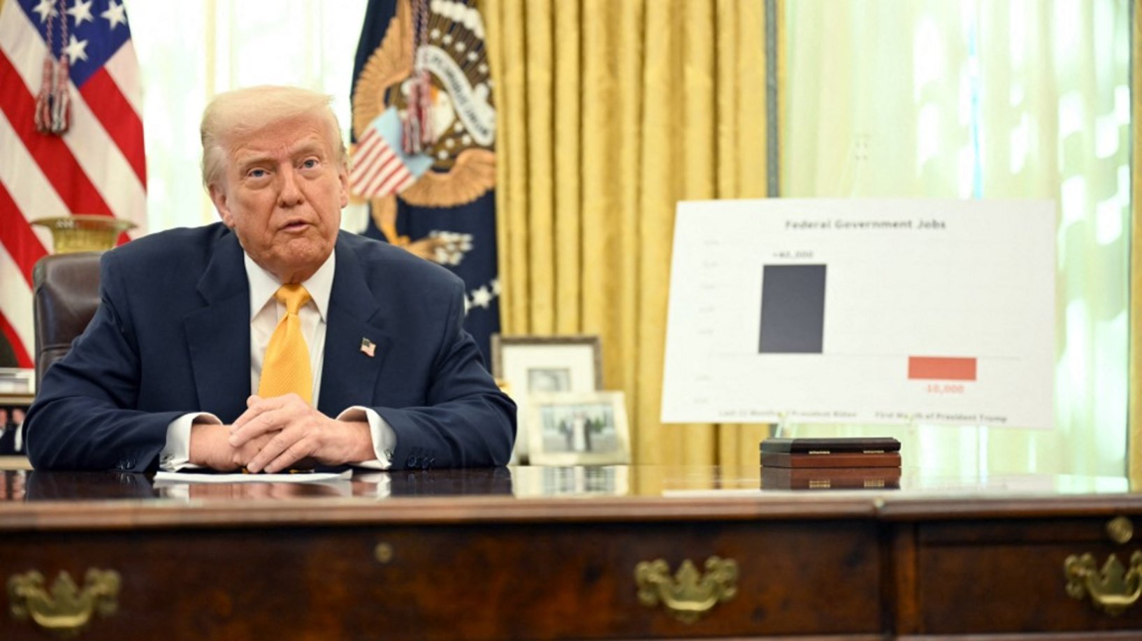 ترامب يهدد بعقوبات على روسيا حتى تحقيق السلام في أوكرانيا