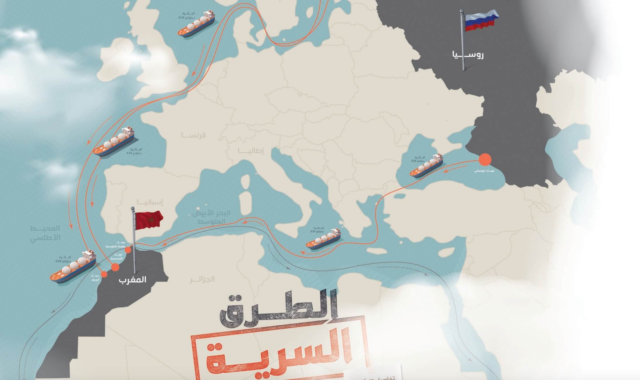 تدفقات غير مسبوقة للغازوال من المغرب نحو إسبانيا يُرجّح أن مصدره روسيا.. ومصدر حكومي لـ "الصحيفة": نشتري بحرية ونصدّر في إطار القانون