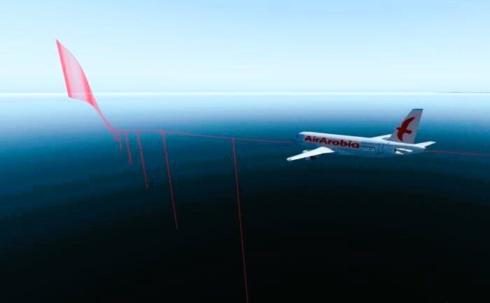  تزامنا مع مشاكل طائرات "إيرباص".. طائرة تابعة لخطوط "العربية- المغرب" كادت أن تسقط في مياه البحر  بعد إقلاعها من مطار إيطالي 