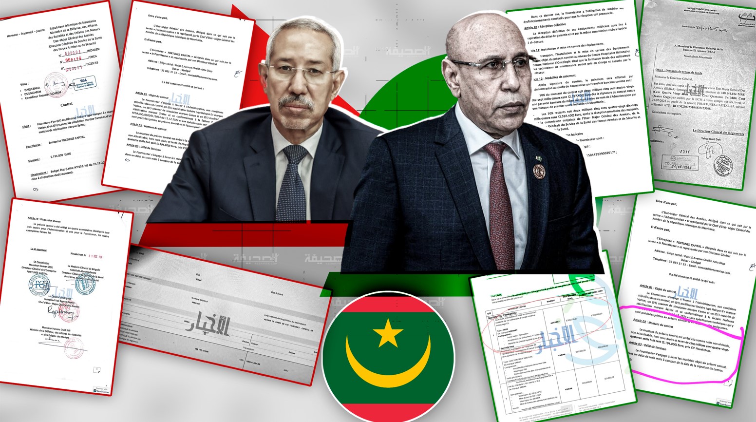 انفجار قضية فساد كبرى بملايين الدولارات داخل الجيش ووزارة الصحة في موريتانيا.. والتحقيقات تطال شركة مغربية لتوريد مُعدات طبية