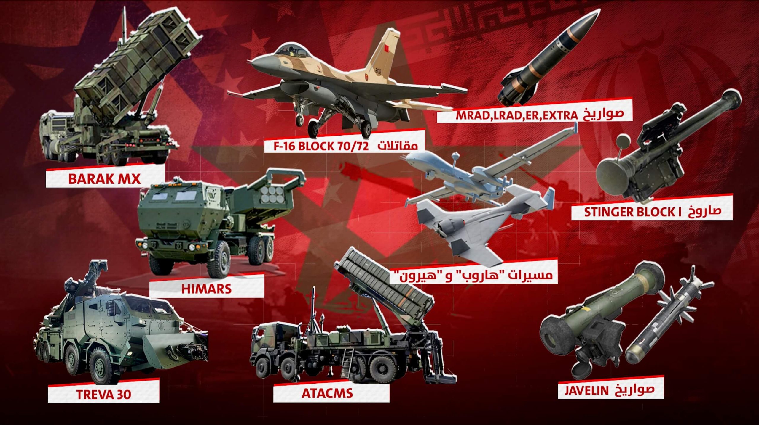 قائمة بترسانة الأسلحة المدمرة التي استعملتها الولايات المتحدة الأمريكية وإسرائيل ضد إيران ويملكها الجيش المغربي